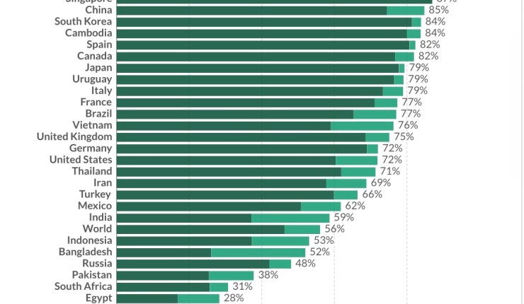 Last Covid Rant for 2021